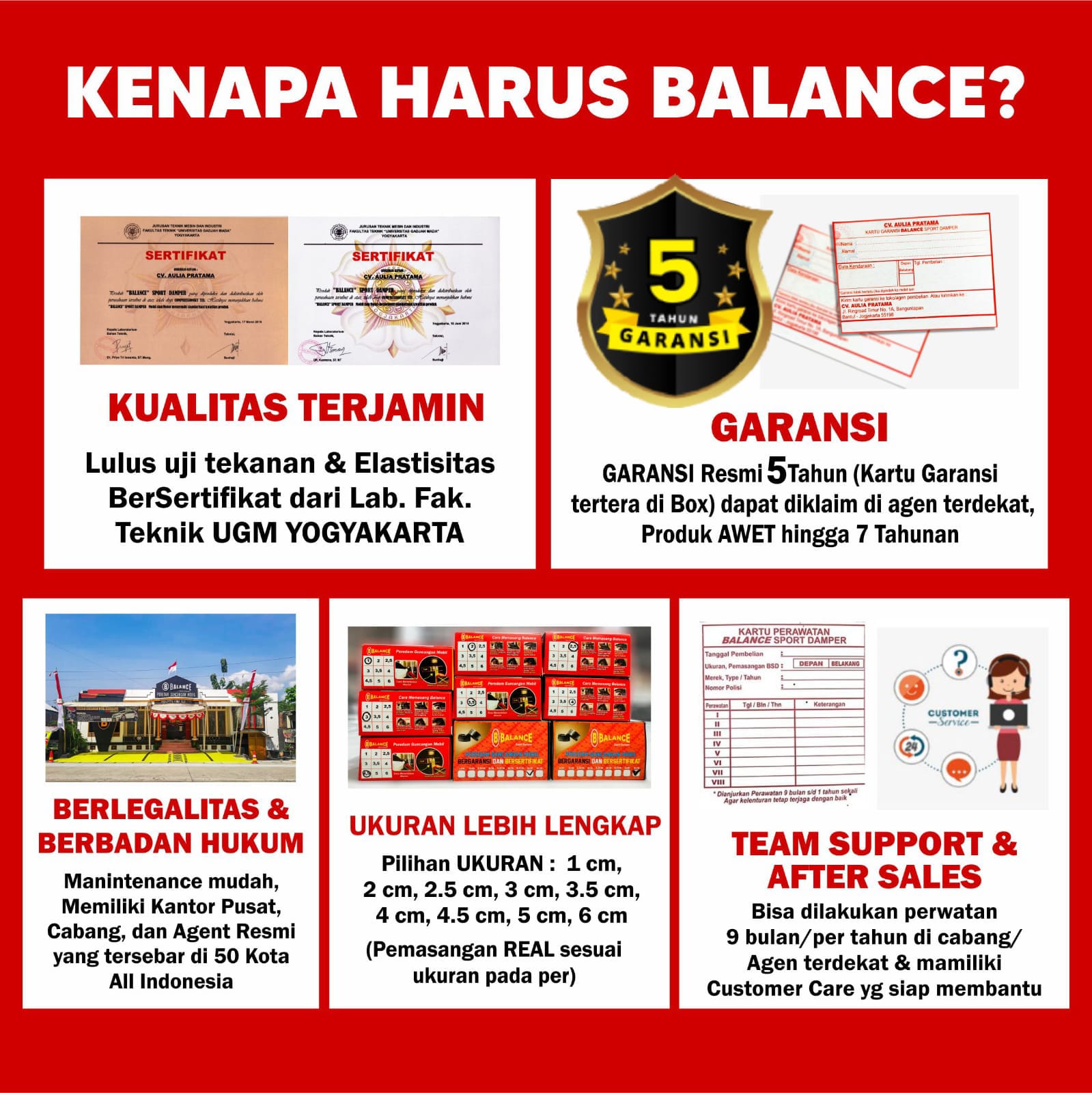 BALANCE Peredam Guncangan Mobil Garansi 5 Tahun