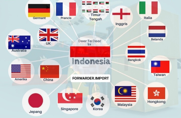 JASA IMPORT BARANG FINLANDIA DOOR TO DOOR TERPERCAYA