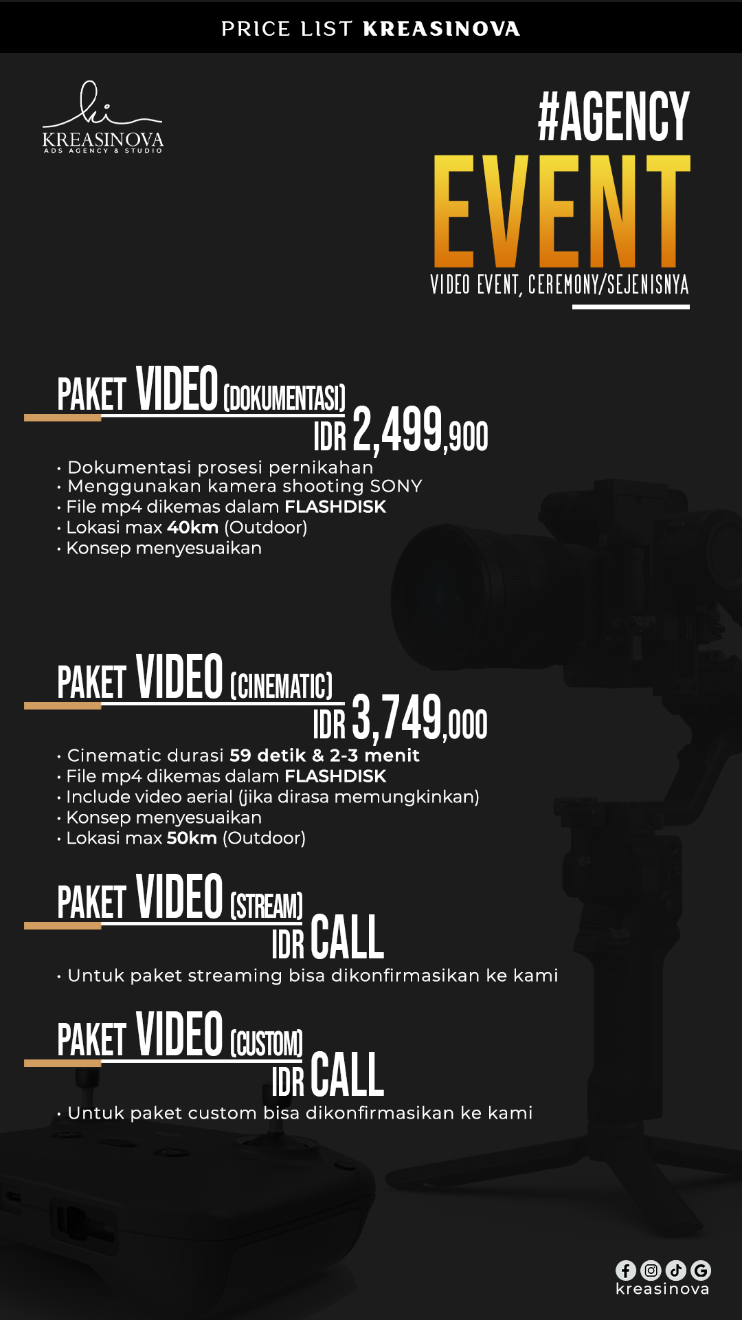 Dokumentasi event