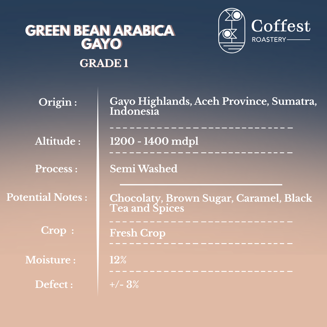 Green Bean Arabika Gayo 1kg