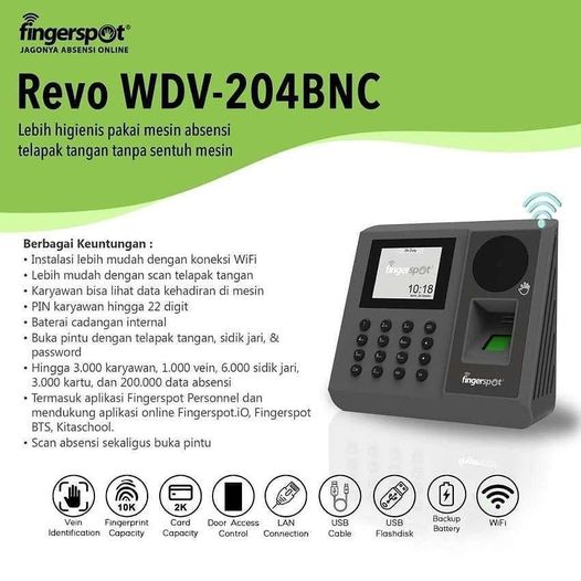camera cctv