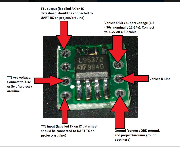 Module Remap Ecu