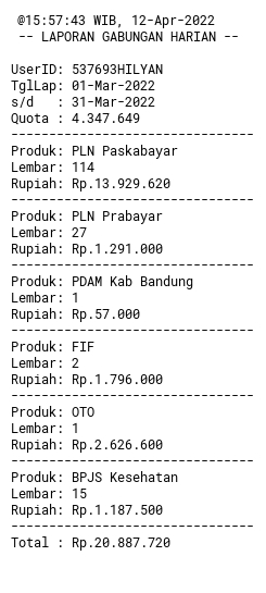 Token LISTRIK
